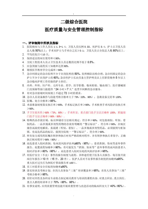 全院质控指标