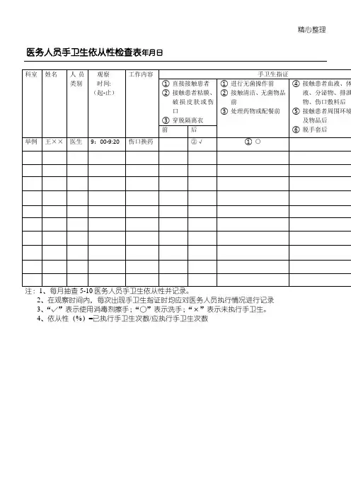 医务人员手卫生依从性检查表
