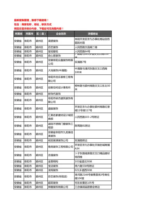 新版安徽省阜阳市颍州区装修公司企业公司商家户名录单联系方式地址大全185家