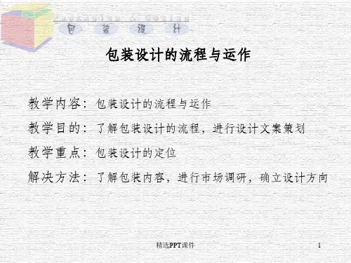 包装设计的流程与运作ppt课件
