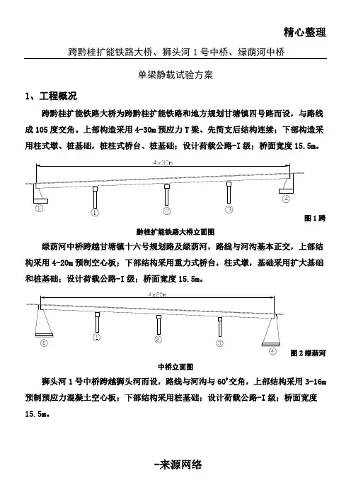 单梁静载试验办法