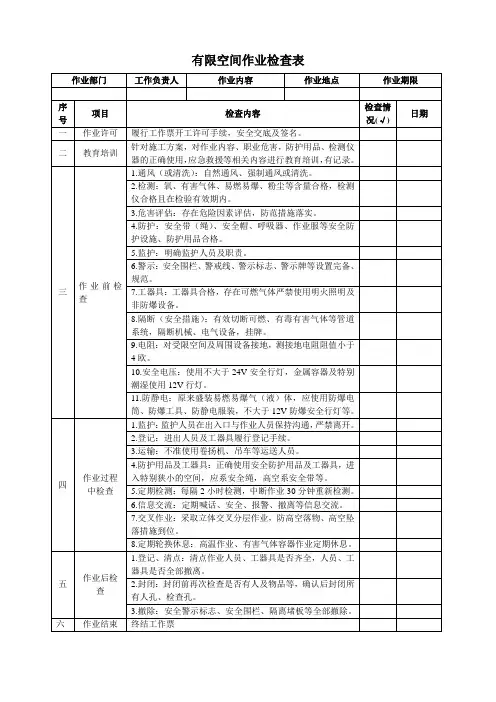 有限空间作业检查表