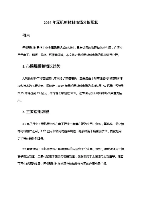 2024年无机新材料市场分析现状