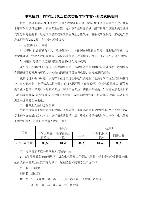 专业分流通知