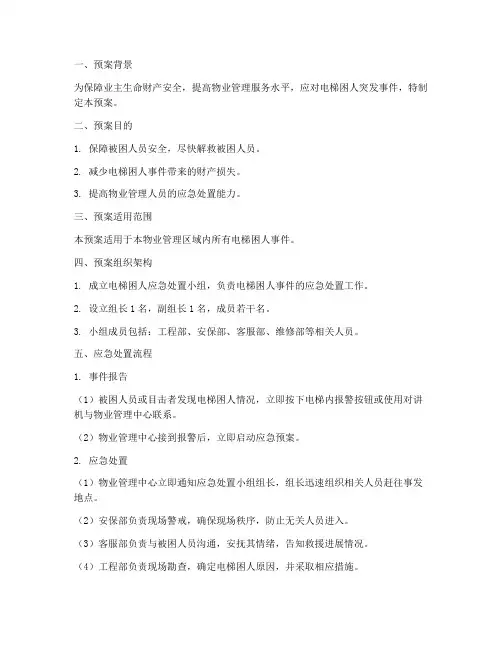 物业处理电梯困人预案模板