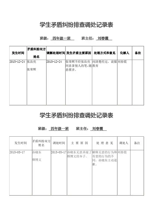 矛盾纠纷排查调处记录