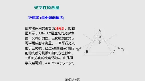 固体光学晶体光学7PPT课件