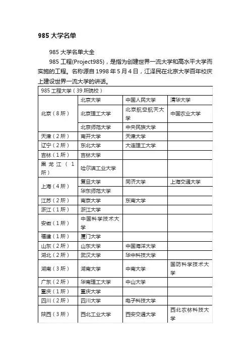 985大学名单