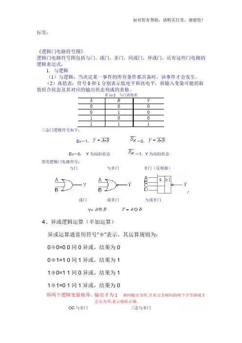 数字电路逻辑符号大全