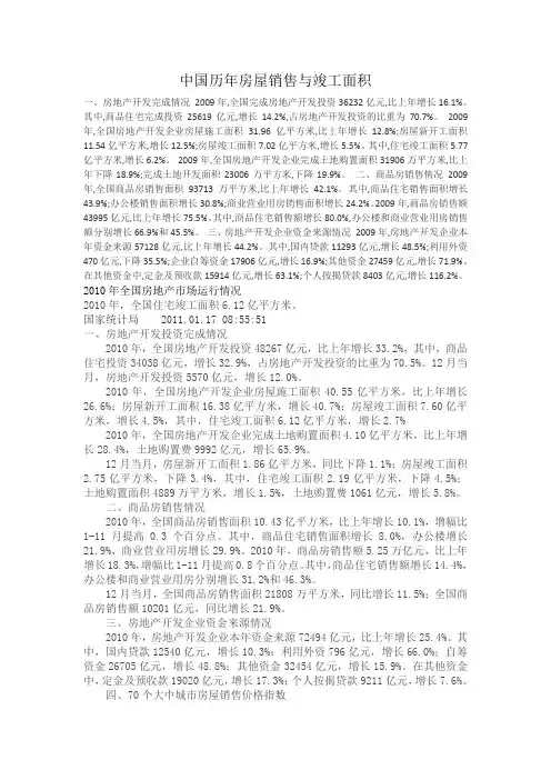 中国历年房屋销售与竣工面积