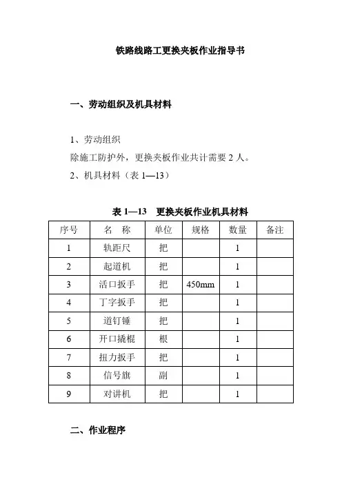 铁路线路工更换夹板作业指导书