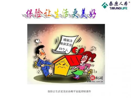 女性保险课件