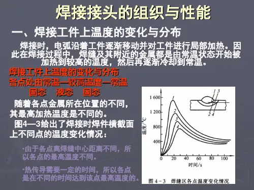 焊接接头与焊接符号