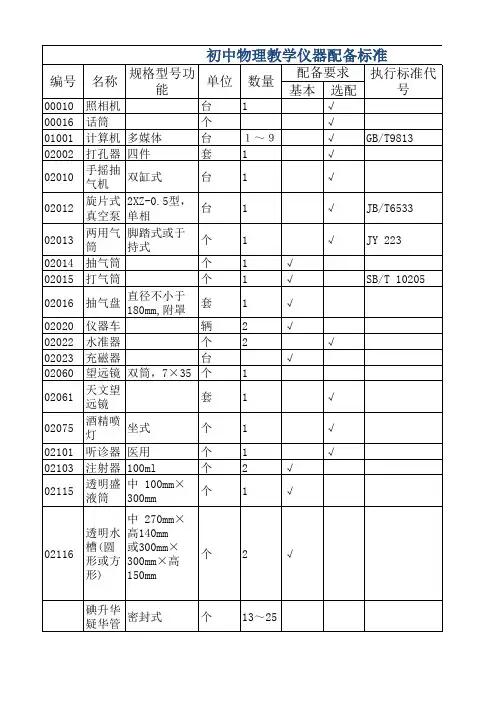 初中物理教学仪器配备标准