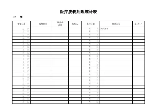 医疗废物处理记录表模板