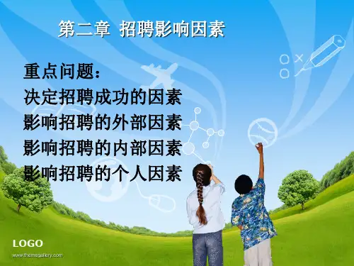 杨倩员工招聘 第二章 招聘影响因素精品PPT课件