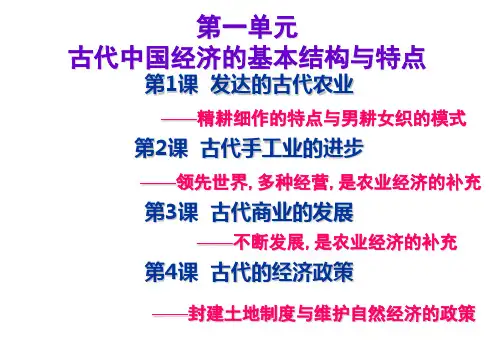 人教版高中历史必修二 第1课 发达的古代农业 课件(共16张PPT)