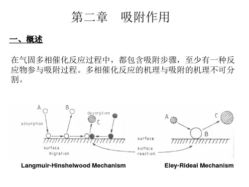 物理吸附化学吸附