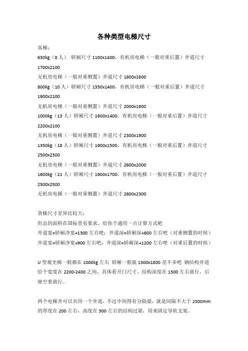 各种类型电梯尺寸