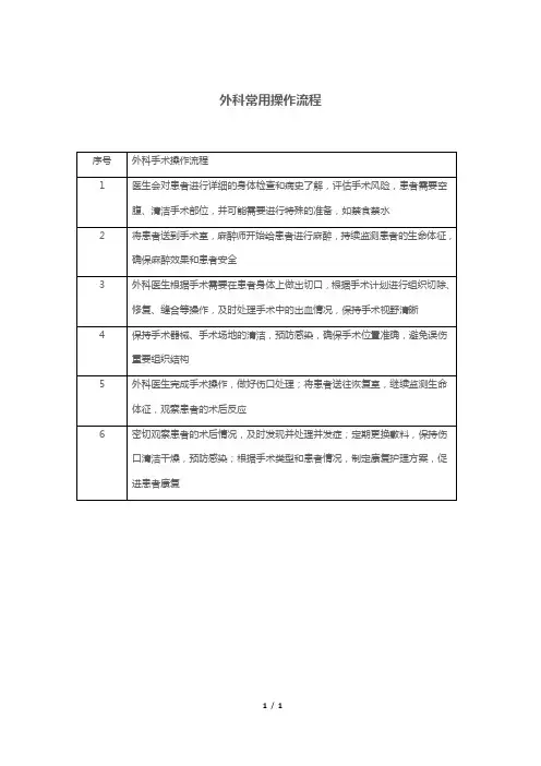 外科常用操作流程