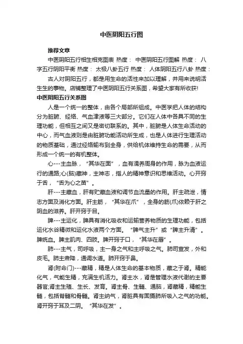 中医阴阳五行图