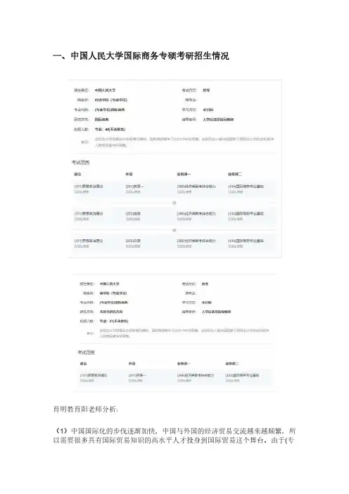 2020中国人民大学国际商务专硕考研参考书、真题、复试分数线——最新分析