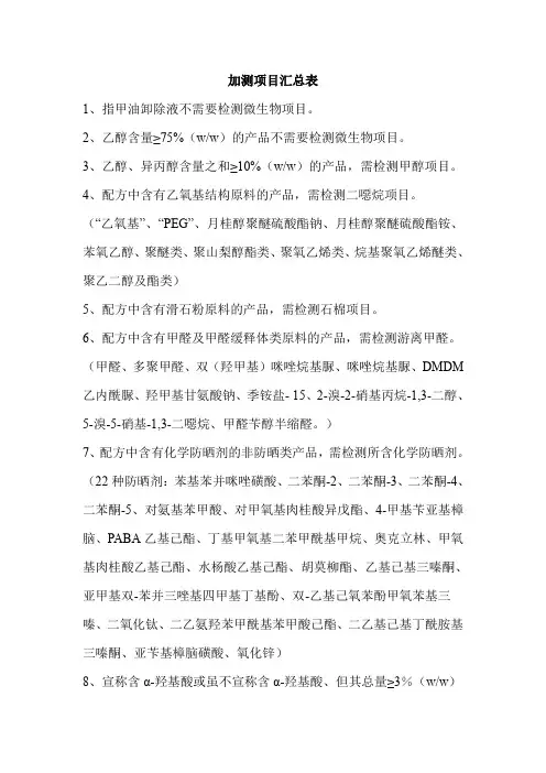 2019化妆品非特检验加测项目汇总