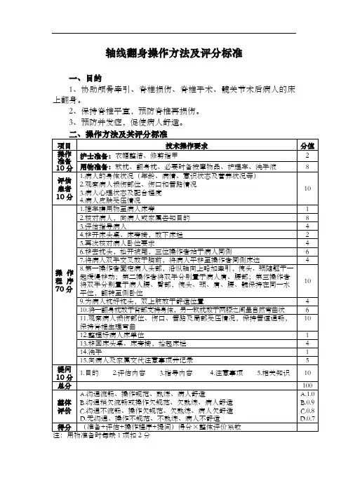 轴线翻身操作方法及评分标准