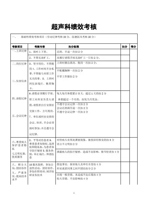 超声科工作人员绩效工资考核细则1