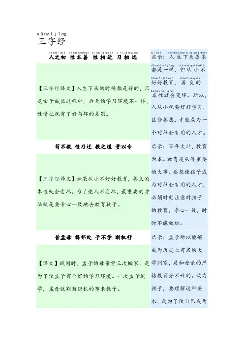 三字经注音解释版