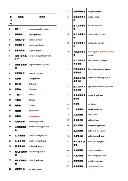 高分子材料与工程专业英语词汇
