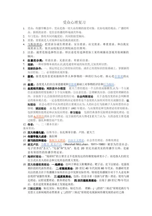 受众心理复习资料