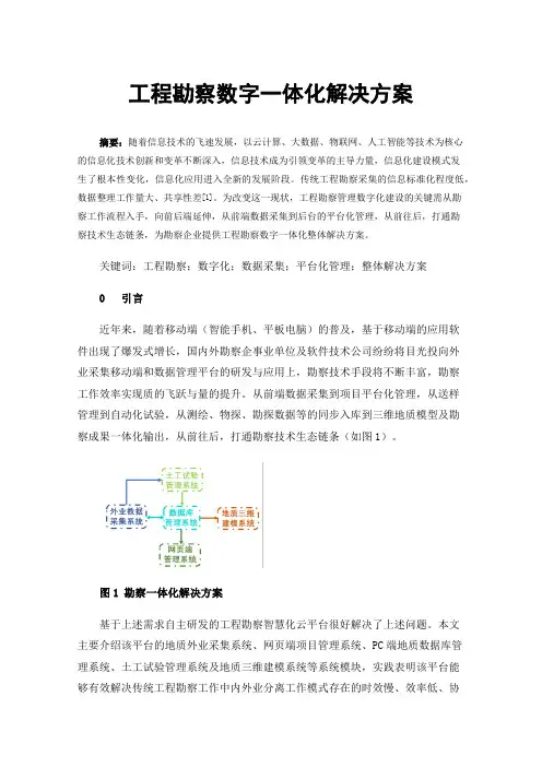 工程勘察数字一体化解决方案