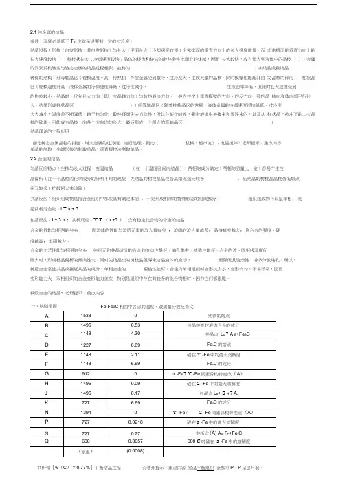 第2章金属材料组织和性能的控制