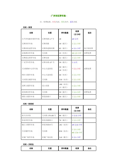 广州市区停车场及收费标准