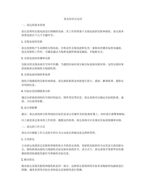 雷达知识点总结