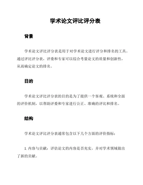 学术论文评比评分表
