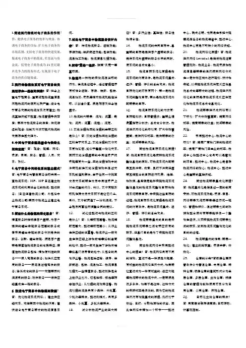 电子商务与现代物流-已排版