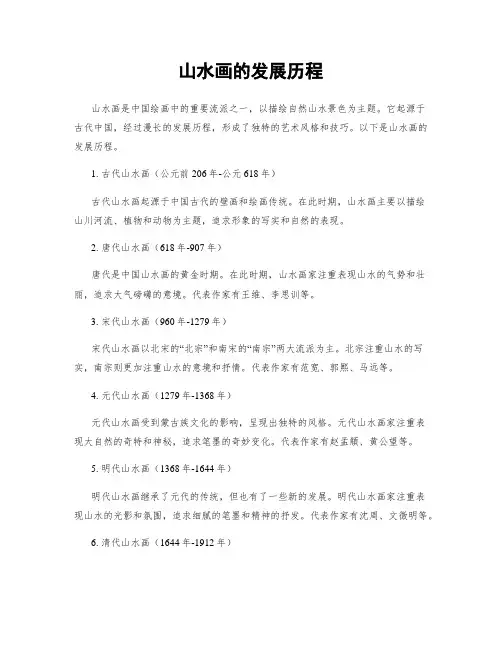 山水画的发展历程