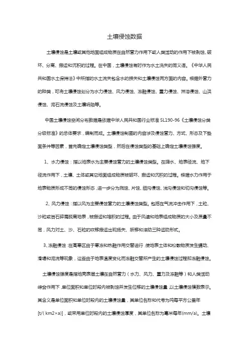 土壤侵蚀数据介绍