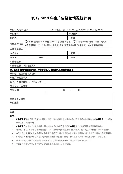2013年度广告经营情况统计表