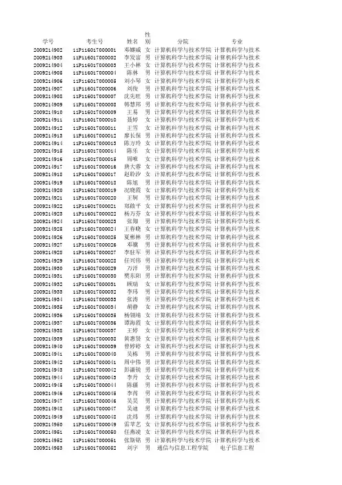 10084_2011级新生名单及分学院统计