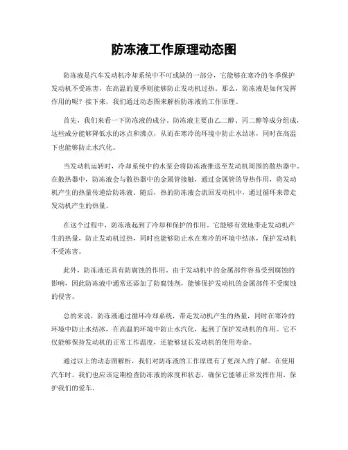 防冻液工作原理动态图