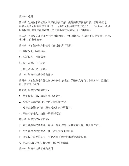 知识产权管理制度_模板