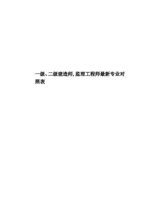 一级、二级建造师,监理工程师最新专业对照表