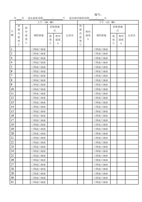 PCR实验室冰箱温湿度记录表
