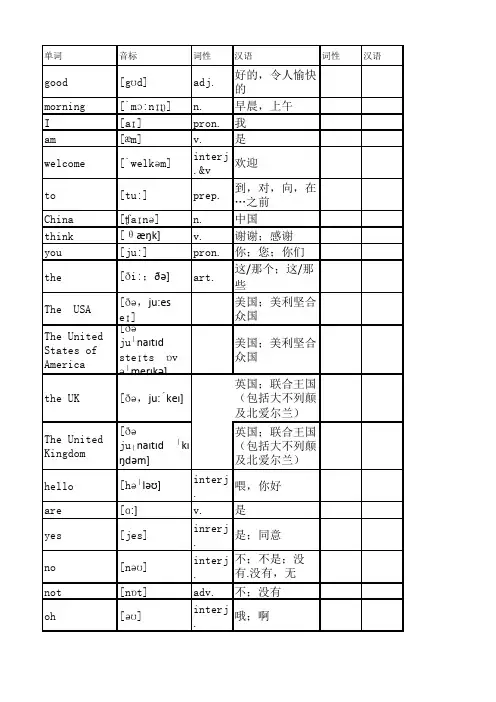 仁爱版七年级上册英语单词表含音标修改