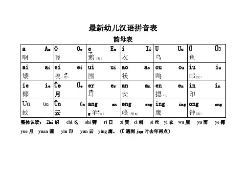 最新幼儿汉语拼音图