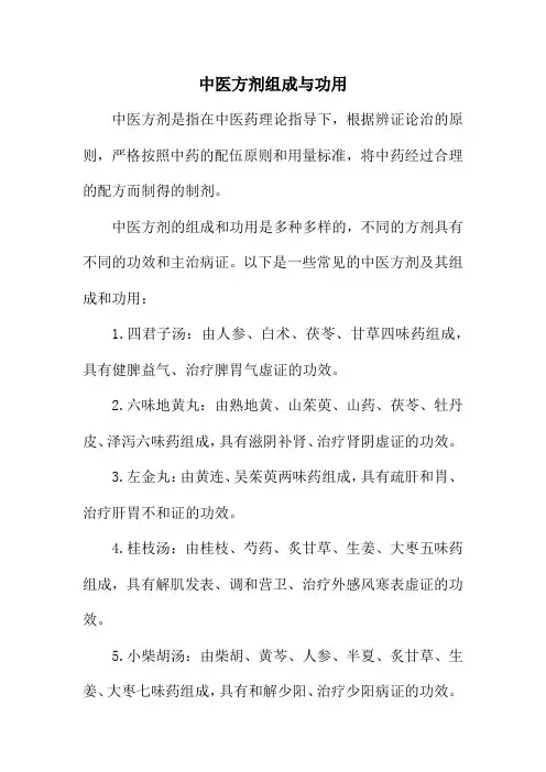 中医方剂组成与功用