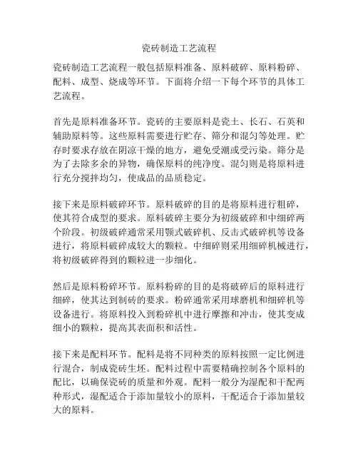 瓷砖制造工艺流程